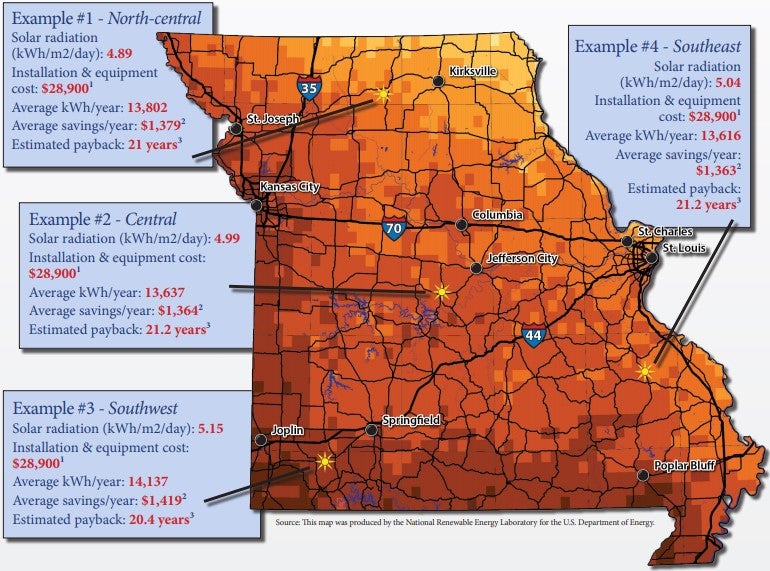 solar-resource-hub-central-missouri-electric-cooperative